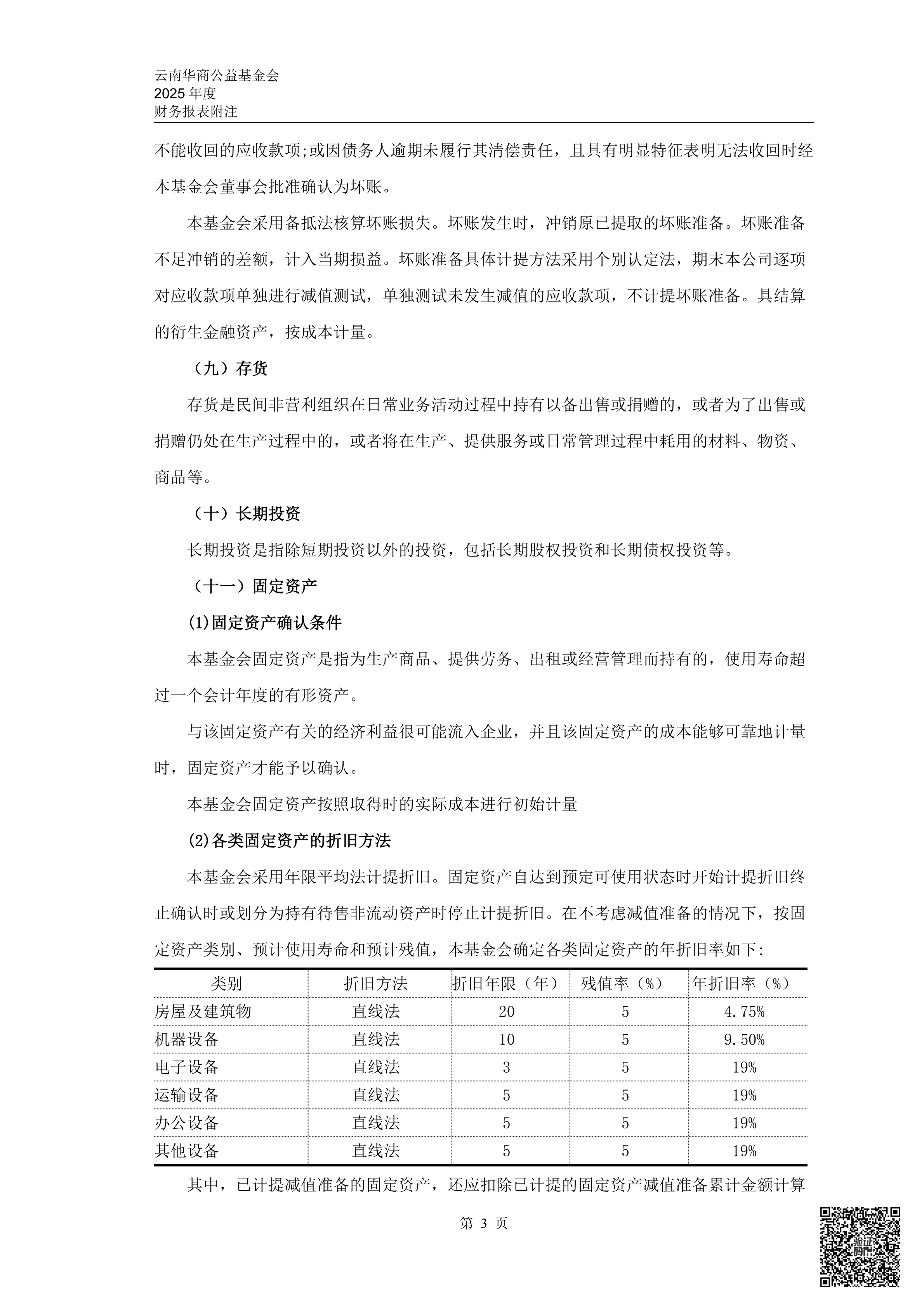 云南华商公益基金会审计报告审2026-0044赋码